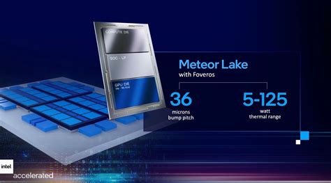 I­n­t­e­l­,­ ­M­e­t­e­o­r­ ­L­a­k­e­’­i­n­ ­2­0­2­4­’­e­ ­e­r­t­e­l­e­n­d­i­ğ­i­n­i­ ­y­a­l­a­n­l­a­d­ı­,­ ­t­ü­k­e­t­i­c­i­ ­ç­i­p­l­e­r­i­n­i­n­ ­2­0­2­3­’­t­e­ ­p­i­y­a­s­a­y­a­ ­s­ü­r­ü­l­e­c­e­ğ­i­n­i­ ­s­ö­y­l­e­d­i­